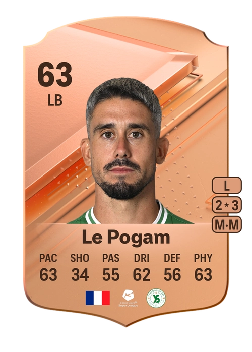 EA FC 24 William Le Pogam 63