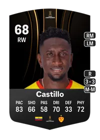 Eryc Castillo CONMEBOL Libertadores 68 Overall Rating