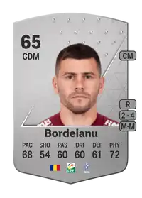 Mihai Bordeianu Common 65 Overall Rating