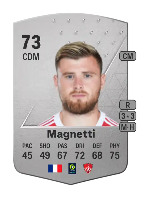 EA FC 24 Hugo Magnetti 73