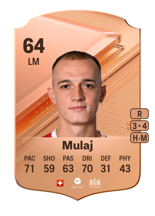 EA FC 24 Liridon Mulaj 64