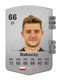 Michał Rakoczy Common 66 Overall Rating