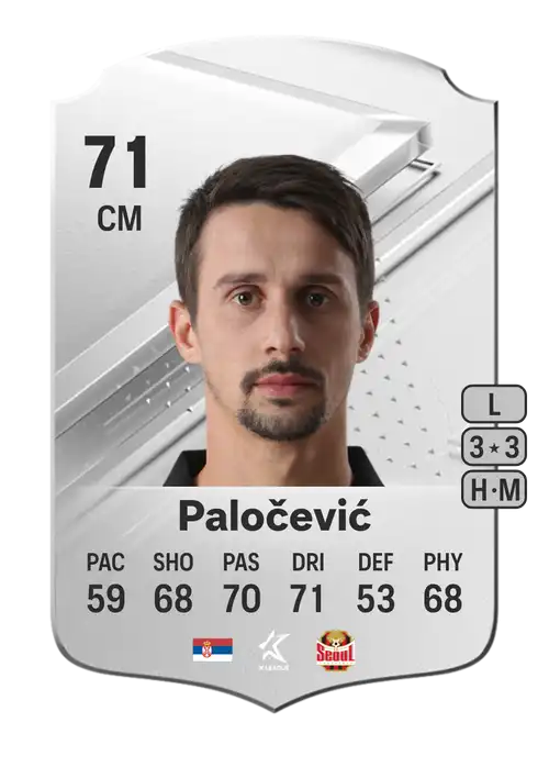 EA FC 24 Aleksandar Paločević 71