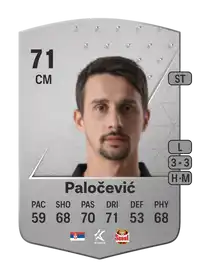 Aleksandar Paločević Common 71 Overall Rating