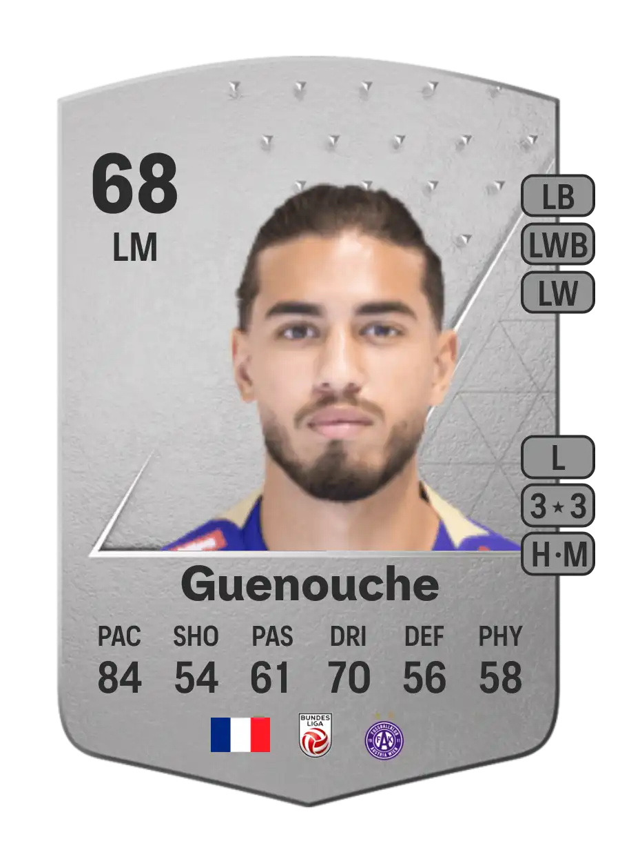 Hakim Guenouche Common 68 Overall Rating