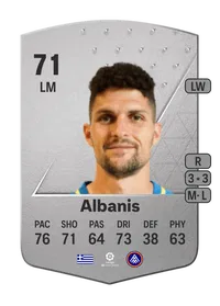 Christos Albanis Common 71 Overall Rating