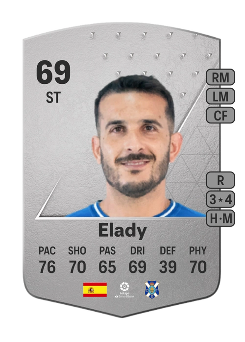 EA FC 24 Elady 69