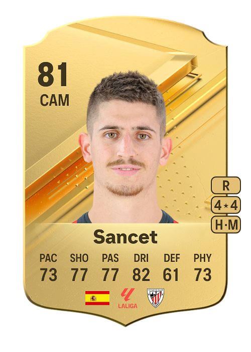 EA FC 24 Sancet 81