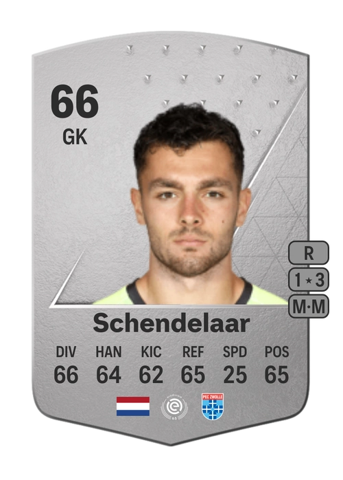 EA FC 24 Jasper Schendelaar 66