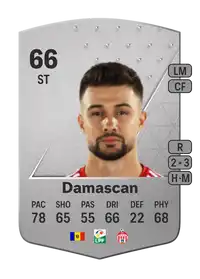 Vitalie Damascan Common 66 Overall Rating