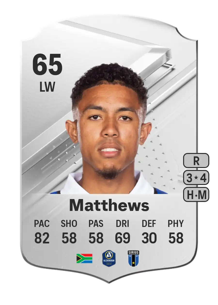 EA FC 24 Tashreeq Matthews 65
