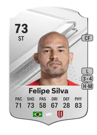 Felipe Silva Rare 73 Overall Rating