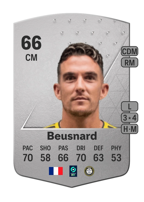 EA FC 24 Steeve Beusnard 66