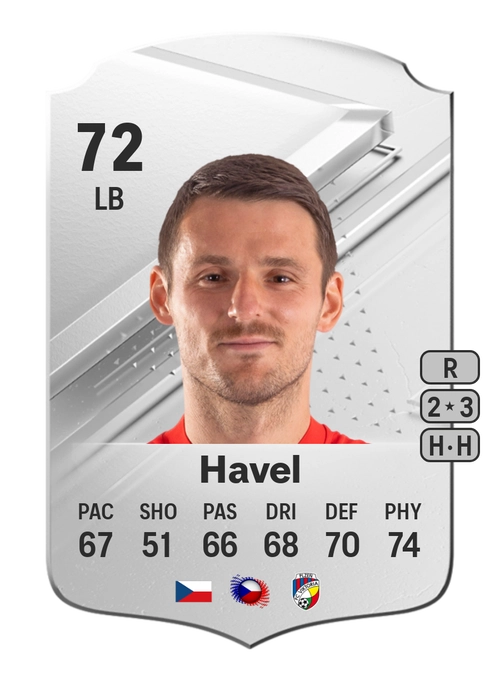 EA FC 24 Milan Havel 72