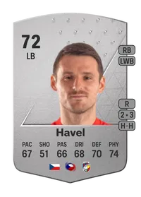 Milan Havel Common 72 Overall Rating