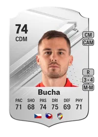 Pavel Bucha Rare 74 Overall Rating