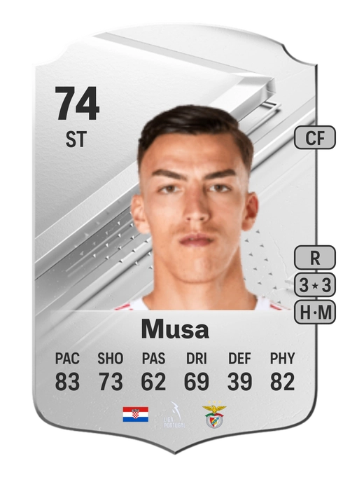 EA FC 24 Petar Musa 74