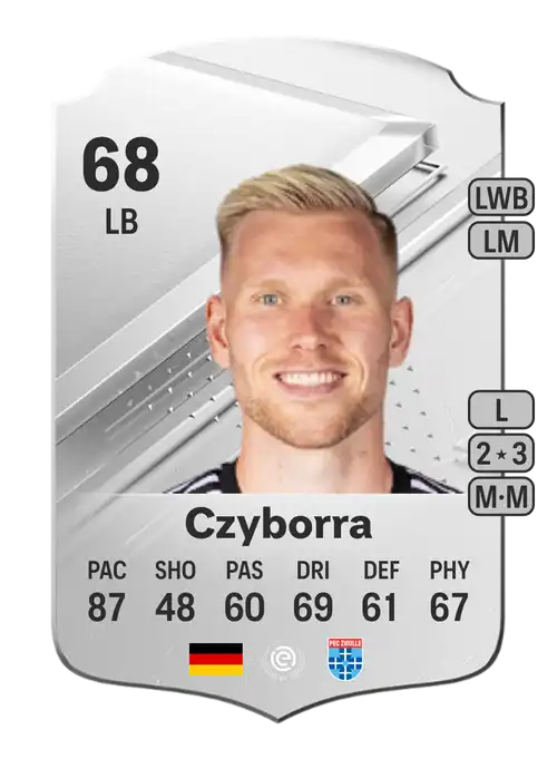 EA FC 24 Lennart Czyborra 68