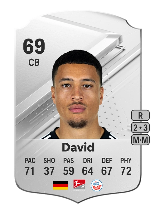 EA FC 24 Jonas David 69