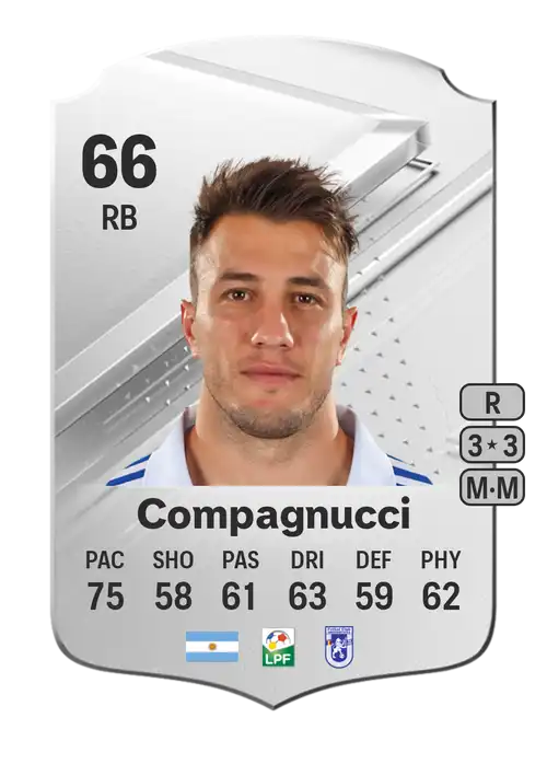 EA FC 24 Gabriel Compagnucci 66