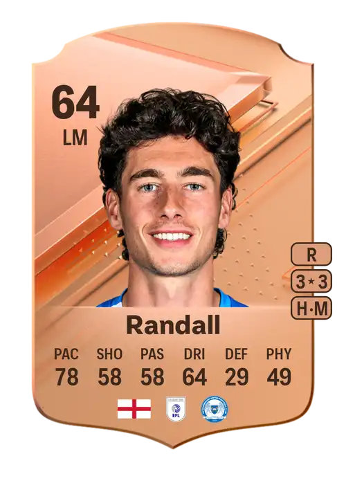 EA FC 24 Joel Randall 64