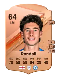 Joel Randall Rare 64 Overall Rating