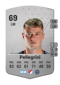 Matías Pellegrini Common 69 Overall Rating