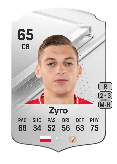 EA FC 24 Mateusz Żyro 65