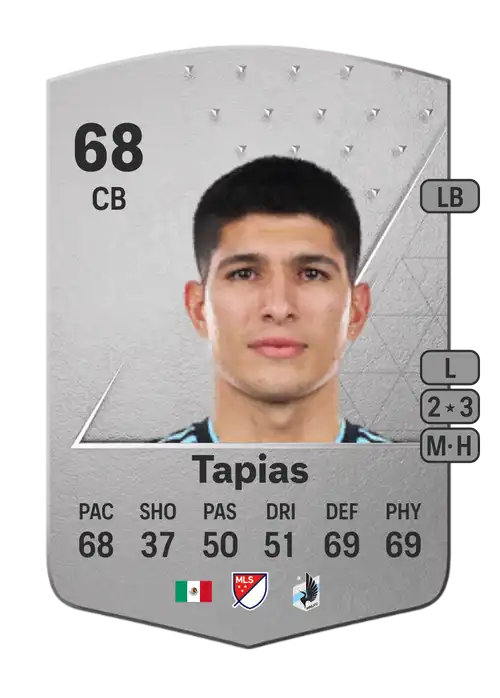 EA FC 24 Miguel Tapias 68