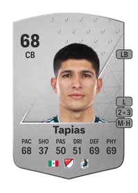 Miguel Tapias Common 68 Overall Rating