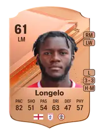 Rosaire Longelo Rare 61 Overall Rating