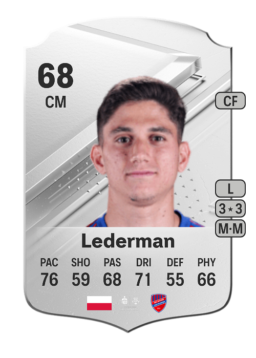 EA FC 24 Ben Lederman 68