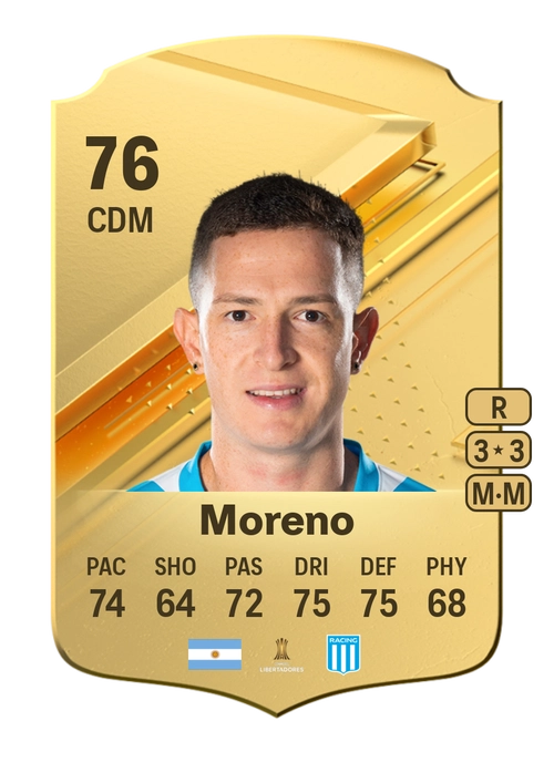 EA FC 24 Aníbal Moreno 76