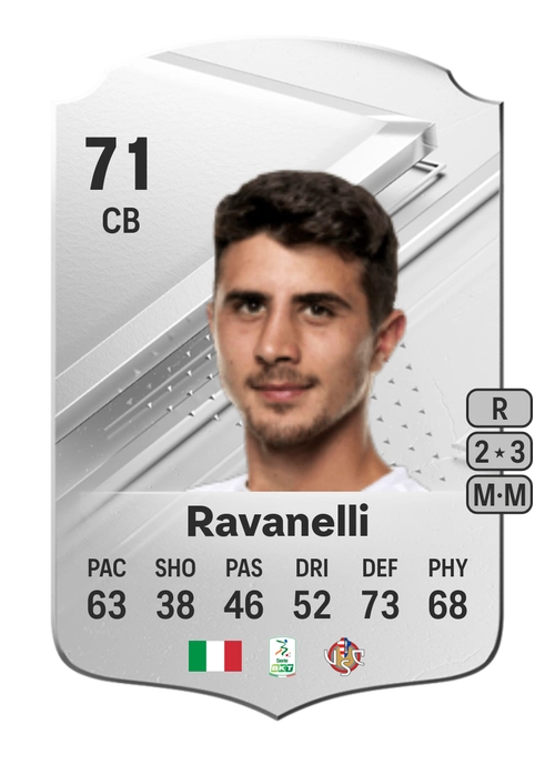 EA FC 24 Luca Ravanelli 71