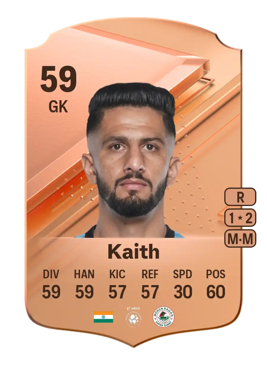 EA FC 24 Vishal Kaith 59