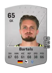 Jan-Christoph Bartels Common 65 Overall Rating