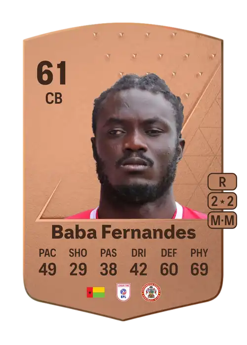 EA FC 24 Baba Fernandes 61