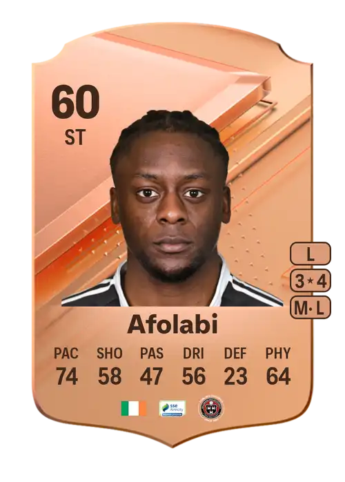 EA FC 24 Jonathan Afolabi 60