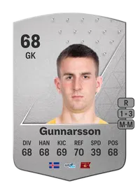 Patrik Gunnarsson Common 68 Overall Rating