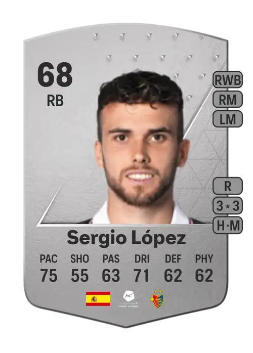 EA FC 24 Sergio López 68