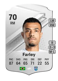 Farley Rare 70 Overall Rating