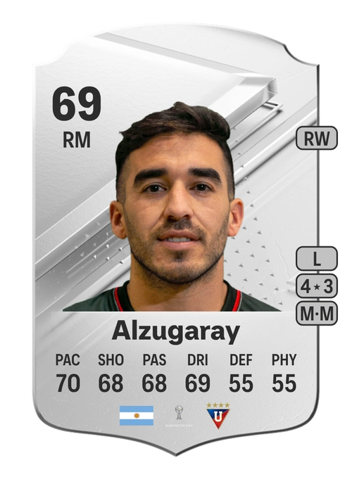 EA FC 24 Lisandro Alzugaray 69