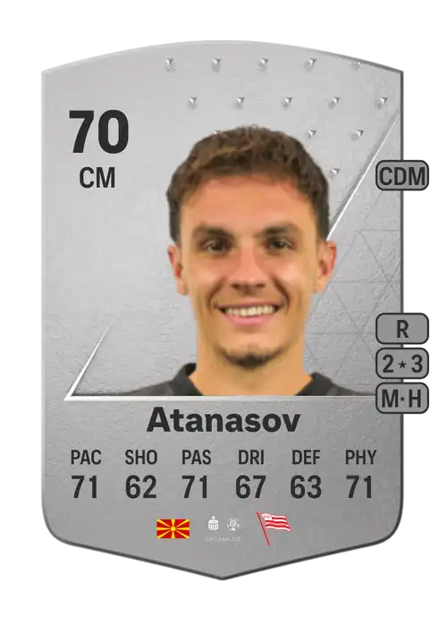 EA FC 24 Jani Atanasov 70