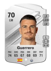 Guerrero Rare 70 Overall Rating