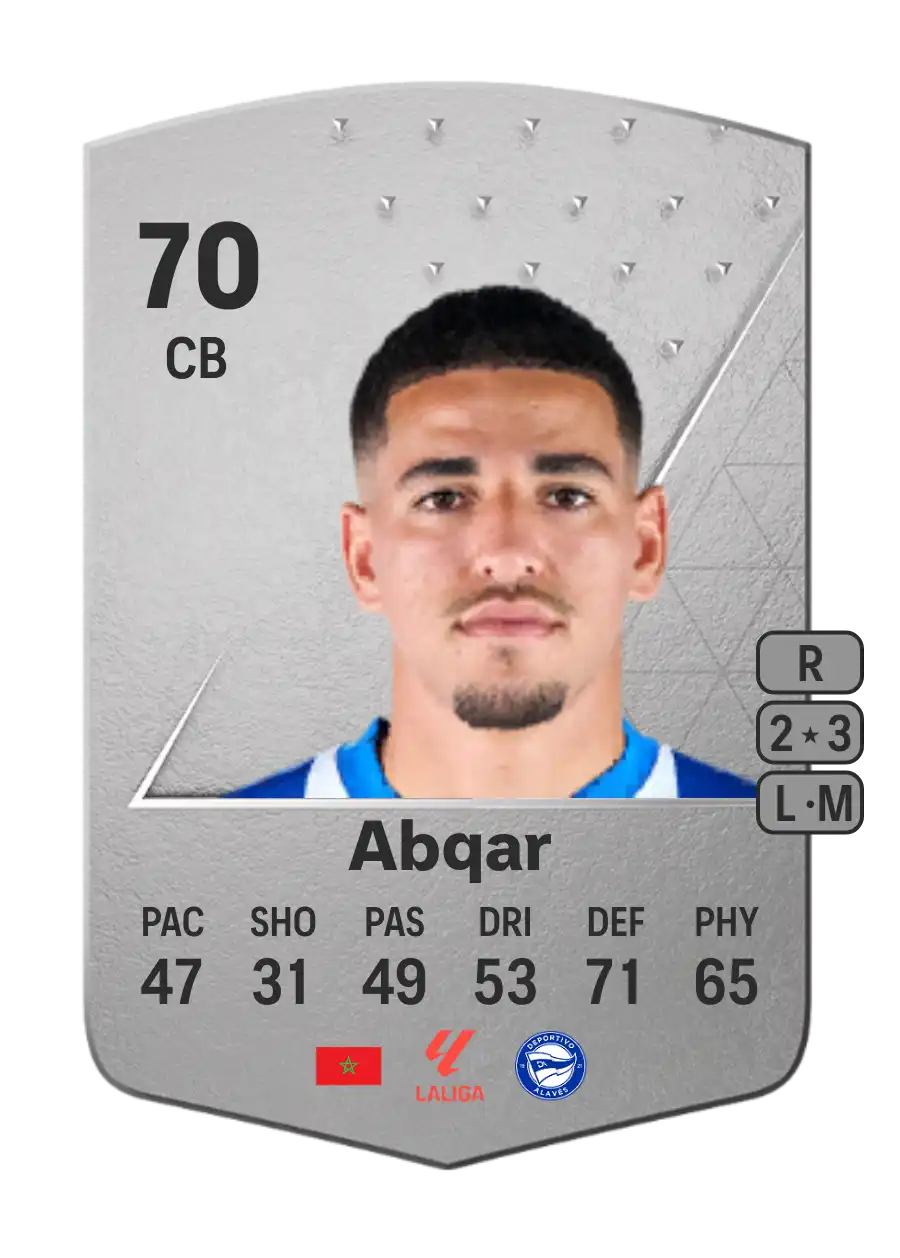 Abdelkabir Abqar Common 70 Overall Rating