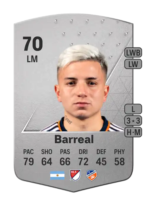 EA FC 24 Álvaro Barreal 70