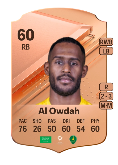 EA FC 24 Omar Al Owdah 60