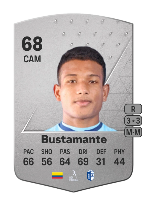 EA FC 24 Rafael Bustamante 68