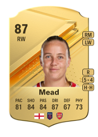 Beth Mead Rare 87 Overall Rating
