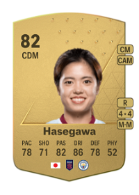 Yu Hasegawa Common 82 Overall Rating